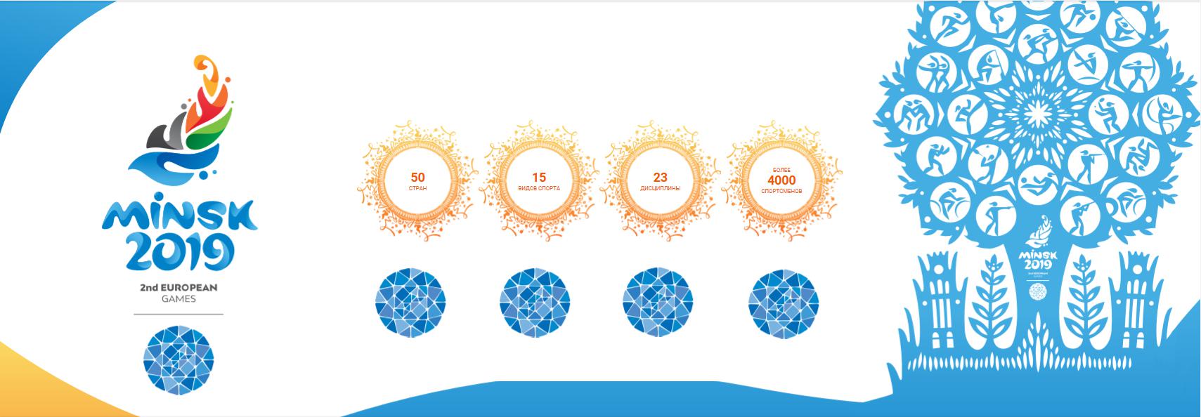 Minsk 2019